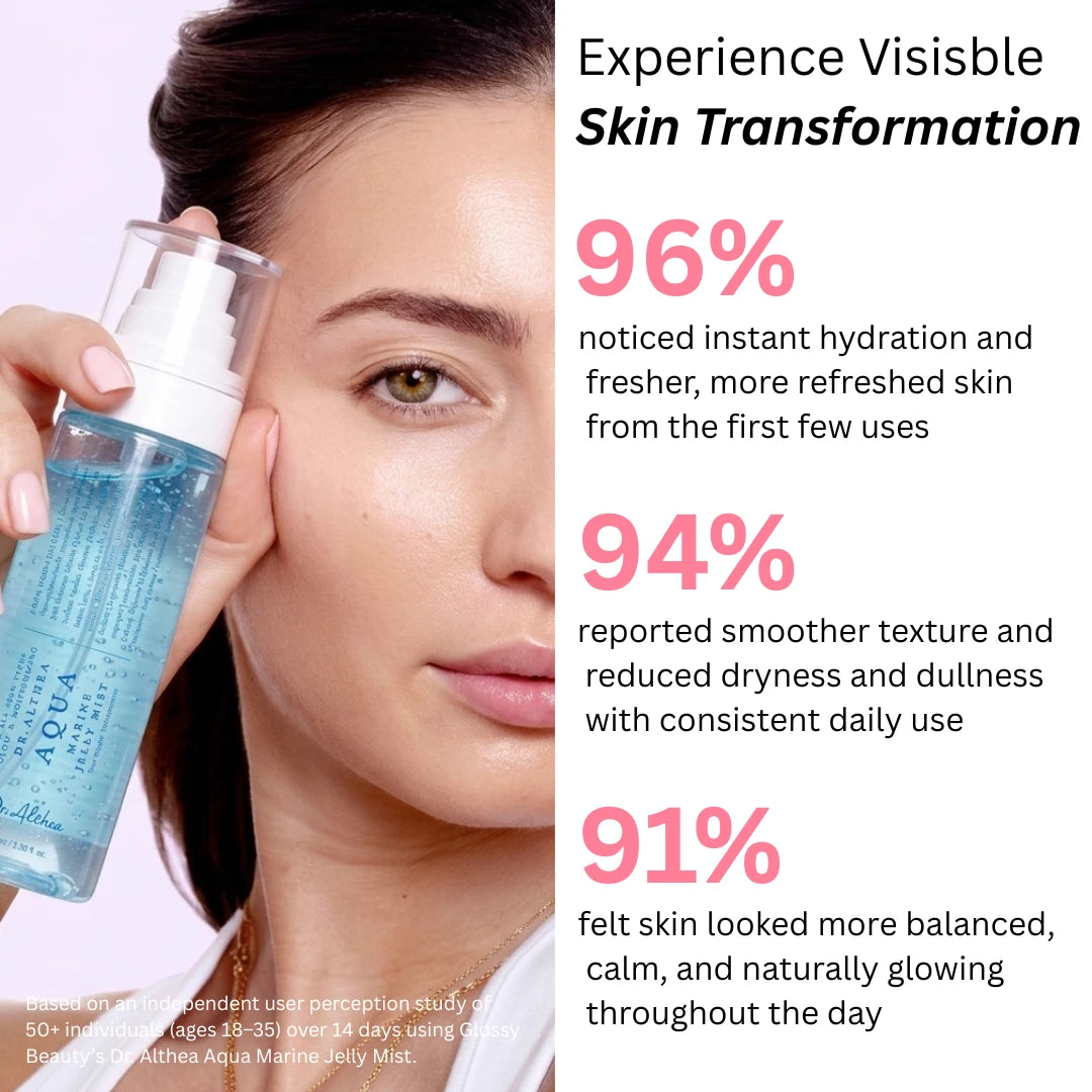 Dr. Althea Aqua Marine Jelly Mist