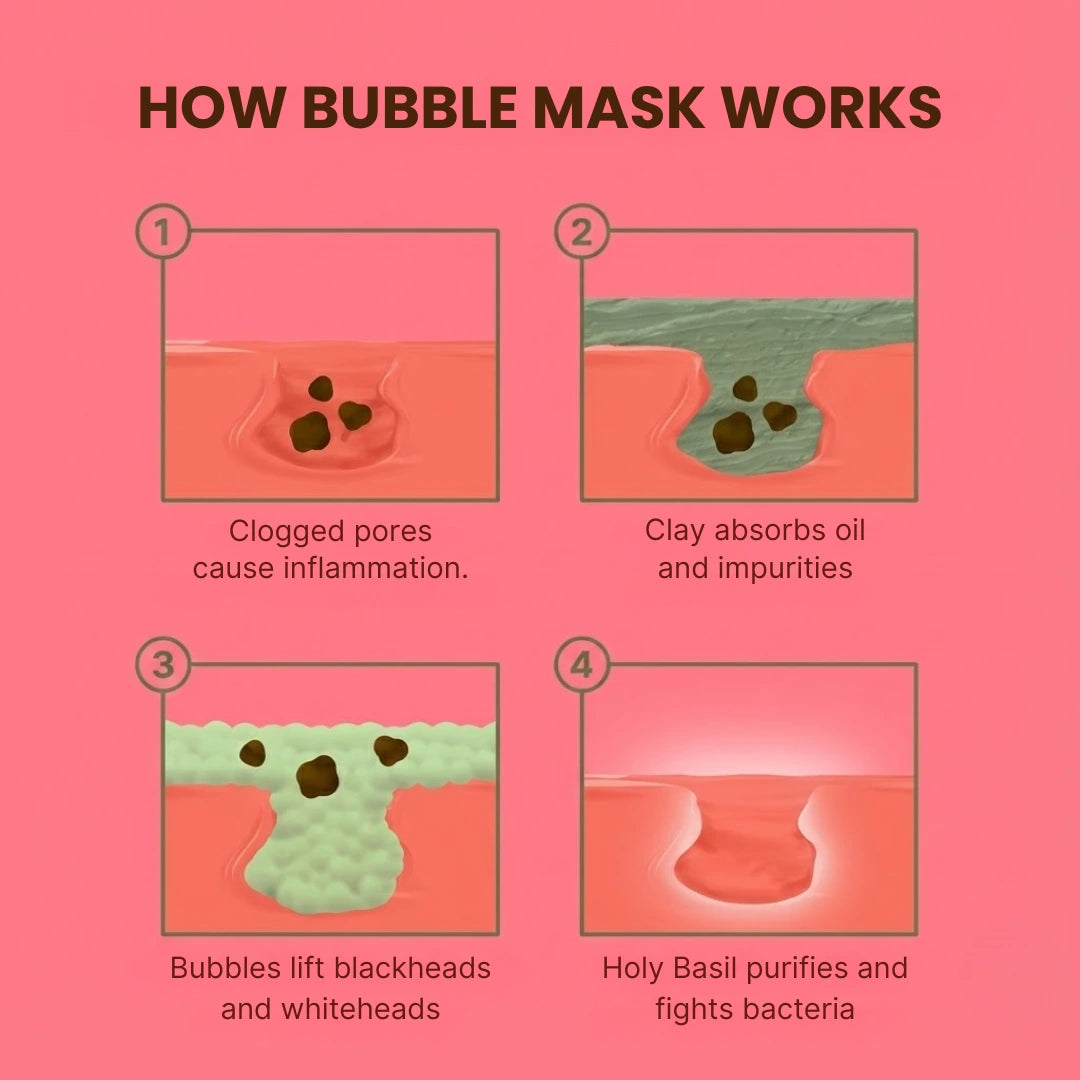 Holy Basil Bubble Deep Mask