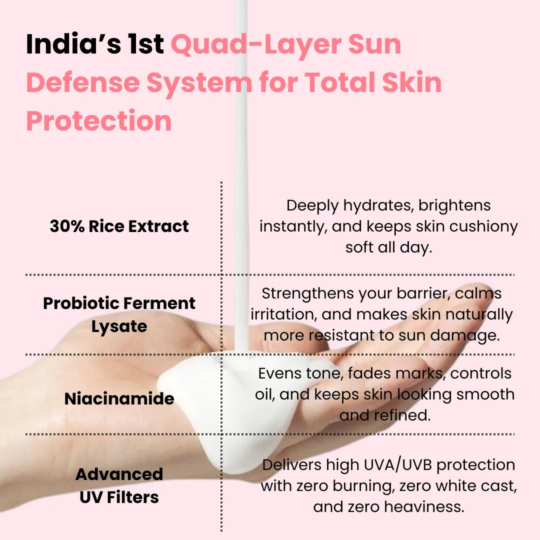 Relief Sun : Rice + Probiotics (SPF50+ PA++++)