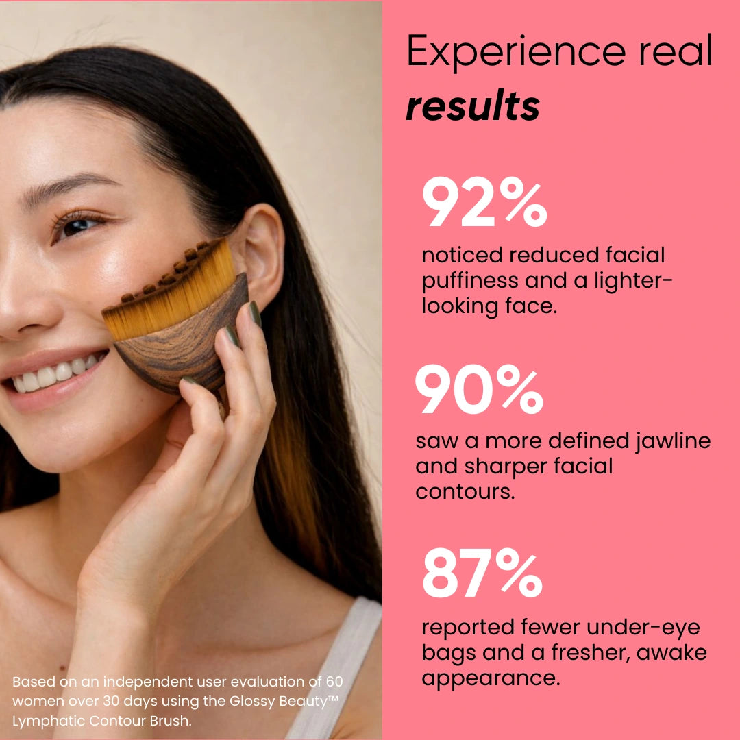 Lymphatic Brush – Your 5-Minute Face Fix