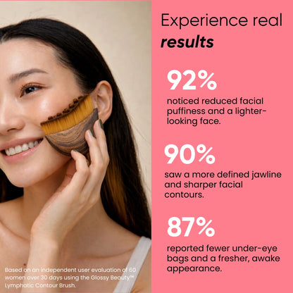 Lymphatic Brush – Your 5-Minute Face Fix