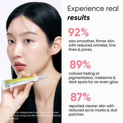 Retinal Shot Tightening Booster