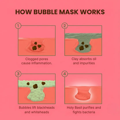 Holy Basil Bubble Deep Mask