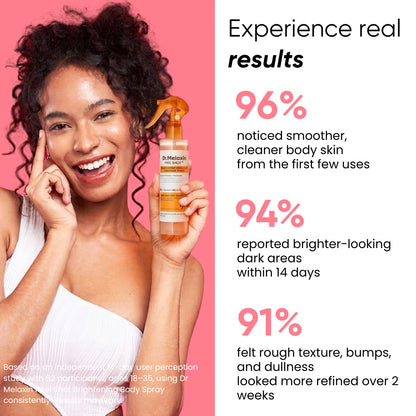 Dr. Melaxin Peel Shot: Brightening Body Spray