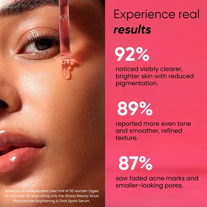 Anua Niacinamide 10% + Txa 4% for Brightening and Dark Spots