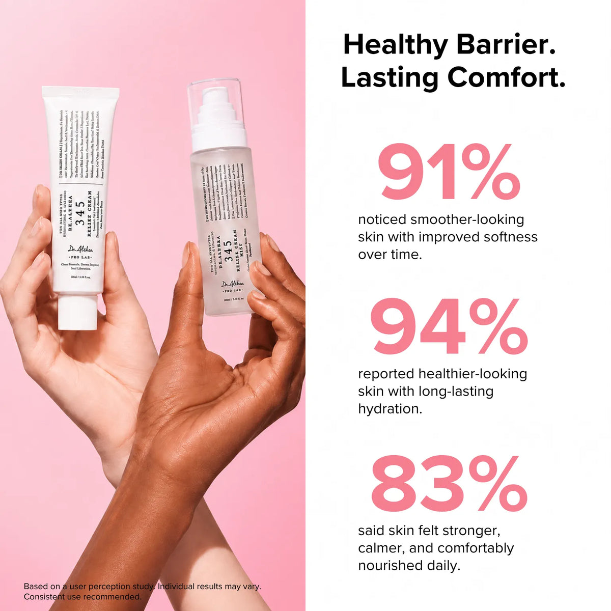 Dr.Althea 345 Relief Cream & Mist Duo
