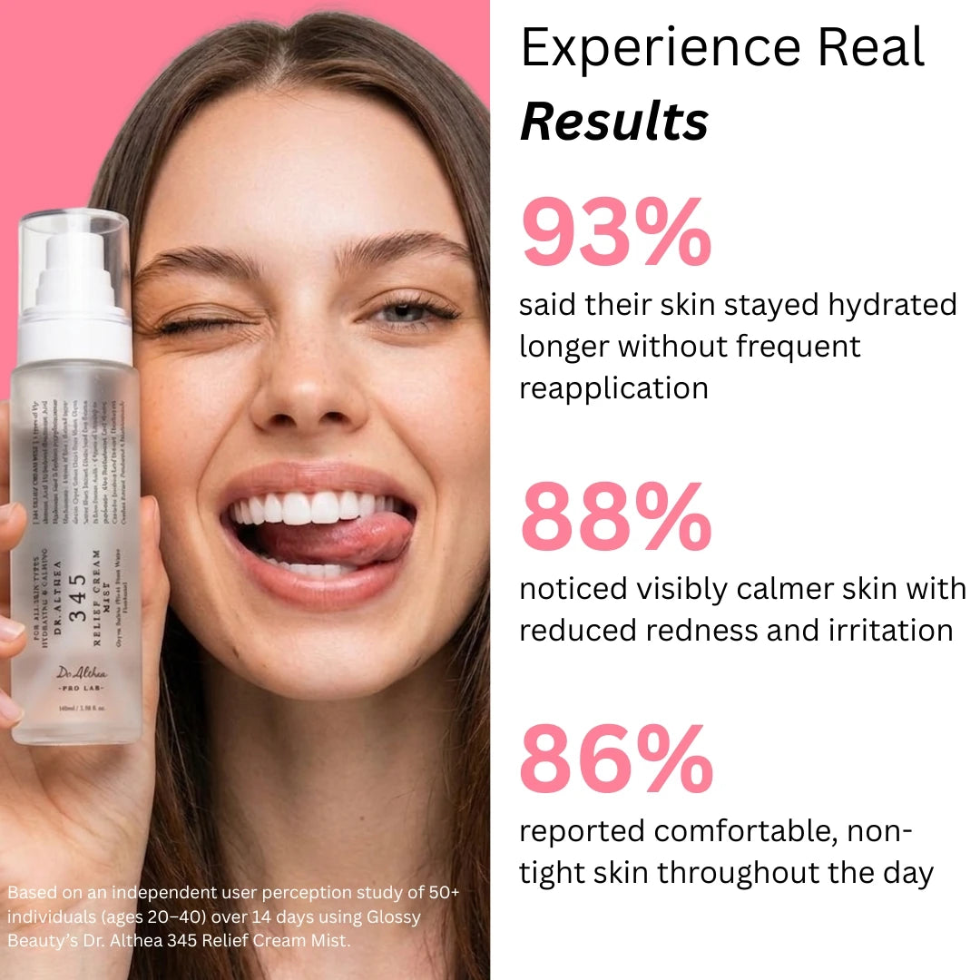 Dr. Althea 345 Relief Cream Mist